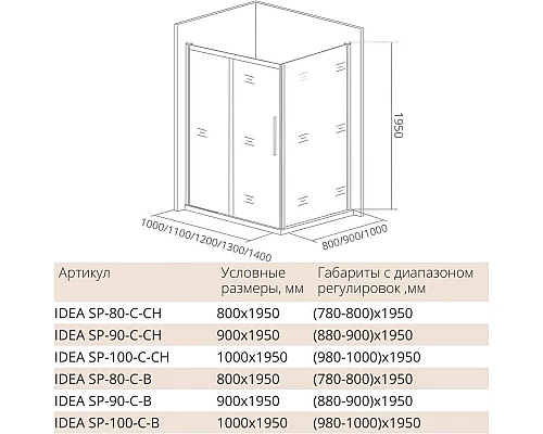 Приобрести Боковая стенка 80 см Good Door Idea SP-80-C-CH прозрачное в магазине сантехники Santeh-Crystal.ru