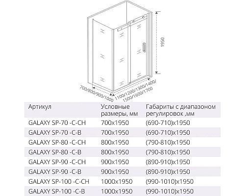 Приобрести Боковая стенка 80 см Good Door Galaxy SP-80-C-CH прозрачное в магазине сантехники Santeh-Crystal.ru