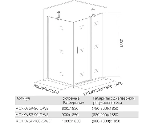 Купить Боковая стенка 90 см Good Door Mokka SP-90-C-WE прозрачное в магазине сантехники Santeh-Crystal.ru