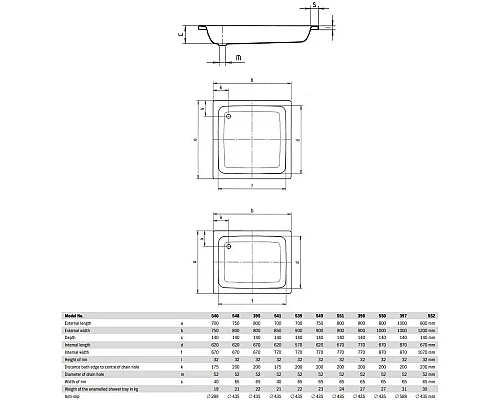 Заказать Стальной поддон 120х80 см Kaldewei Sanidusch 552 с покрытием Anti-Slip и Easy-Clean в магазине сантехники Santeh-Crystal.ru
