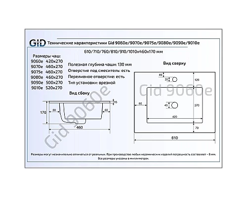 Заказать Раковина 80х46 см GID Simple N 9080e в магазине сантехники Santeh-Crystal.ru