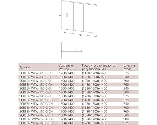 Заказать Шторка для ванны 160 см Good Door Screen WTW-160-G-CH grape в магазине сантехники Santeh-Crystal.ru