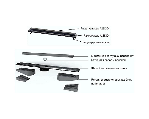 Заказать Душевой канал 600 мм хром Berges Top Stark 091149 в магазине сантехники Santeh-Crystal.ru