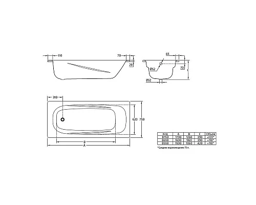 Заказать Стальная ванна 170х75 см BLB Anatomica B75L BLB в магазине сантехники Santeh-Crystal.ru
