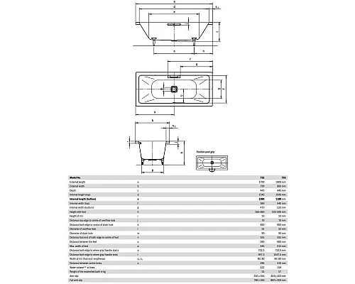 Заказать Стальная ванна 170х75 см Kaldewei Conoduo 732 с покрытием Anti-Slip и Easy-Clean в магазине сантехники Santeh-Crystal.ru