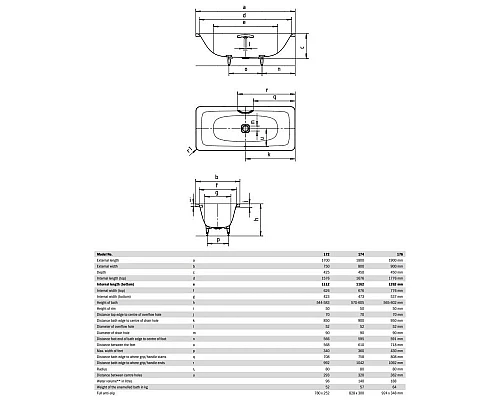 Заказать Стальная ванна 190х90 см Kaldewei Incava 176 с покрытием Easy-Clean в магазине сантехники Santeh-Crystal.ru