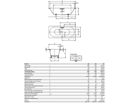 Приобрести Стальная ванна 170х75 см Kaldewei Classic Duo 107 с покрытием Easy-Clean в магазине сантехники Santeh-Crystal.ru