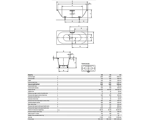 Приобрести Стальная ванна 190х90 см Kaldewei Classic Duo 114 Standard в магазине сантехники Santeh-Crystal.ru