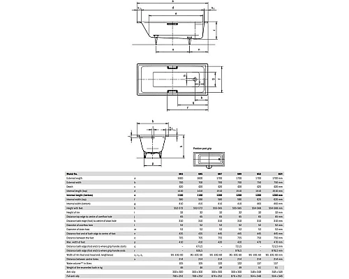 Заказать Стальная ванна 170х75 см Kaldewei Puro 652 Standard в магазине сантехники Santeh-Crystal.ru