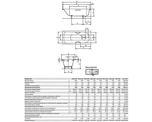Заказать Стальная ванна 160х75 см Kaldewei Saniform Plus Star 333 с покрытием Easy-Clean в магазине сантехники Santeh-Crystal.ru