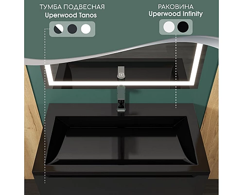 Раковина для ванной полувстраиваемая Uperwood Infinity 100х45х15,3 см, черная глянцевая