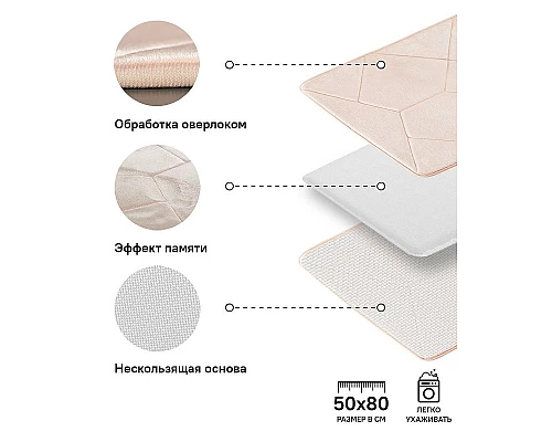 Заказать Коврик для ванной комнаты Iddis Basic 50х80 B23P580i12 Розовый в магазине сантехники Santeh-Crystal.ru