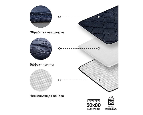 Купить Коврик для ванной комнаты Iddis Basic 50х80 B20P580i12 Темно-синий в магазине сантехники Santeh-Crystal.ru