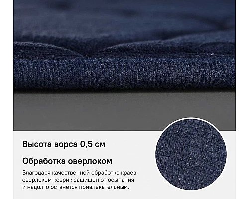 Купить Коврик для ванной комнаты Iddis Basic 50х80 B20P580i12 Темно-синий в магазине сантехники Santeh-Crystal.ru