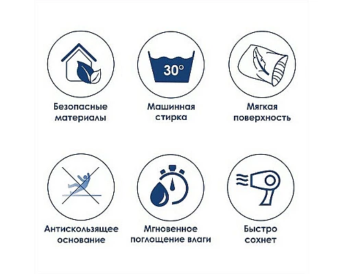 Заказать Коврик для ванной комнаты WasserKRAFT Lopau 75х45 BM-1101 Синий в магазине сантехники Santeh-Crystal.ru