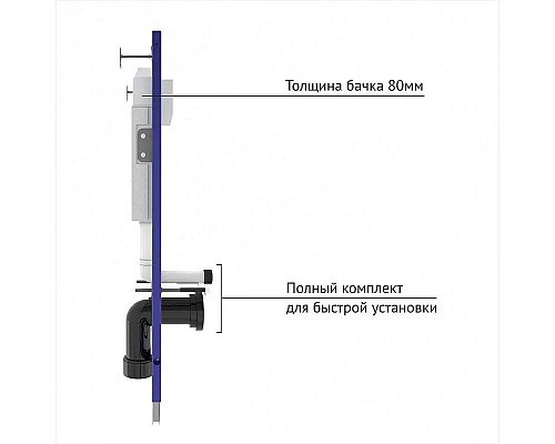Купить Инсталляция Berges Novum 525 040000 для унитаза без клавиши смыва в магазине сантехники Santeh-Crystal.ru
