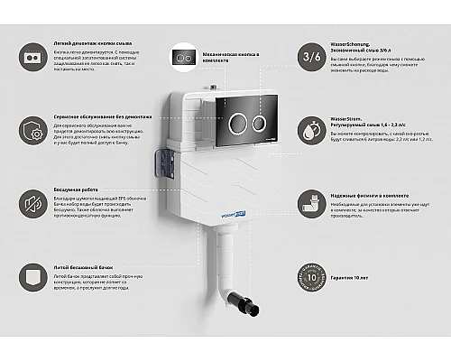 Заказать Смывной бачок WasserKRAFT Aller 10TLT.031.ME.PB01 для унитаза с Черной глянцевой клавишей смыва в магазине сантехники Santeh-Crystal.ru