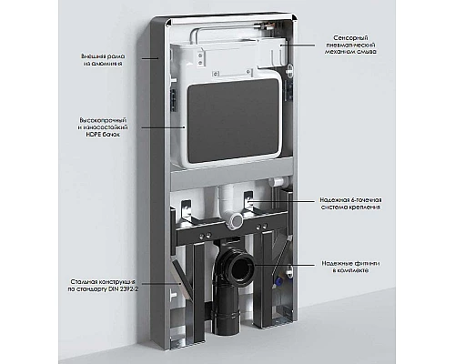 Приобрести Инсталляция WasserKRAFT Naab 86TLT.040.SE.BL для унитаза Черная в магазине сантехники Santeh-Crystal.ru