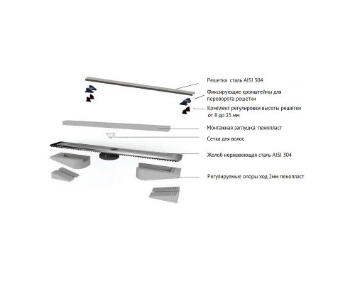 Купить Душевой лоток Berges C1 Norma 800 090039 с решеткой Хром матовый в магазине сантехники Santeh-Crystal.ru