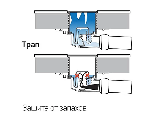 Заказать Душевой трап Paini 425XL с решеткой Хром в магазине сантехники Santeh-Crystal.ru