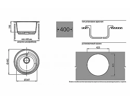 Заказать Кухонная мойка GranFest Rondo GF-R450 Черная в магазине сантехники Santeh-Crystal.ru