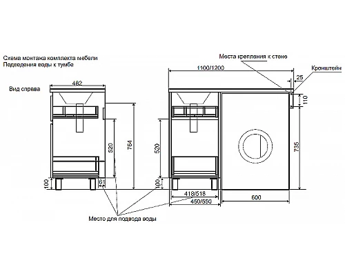 Приобрести Тумба с раковиной Creto Cafor 110 R 19-W110R Белый глянец в магазине сантехники Santeh-Crystal.ru