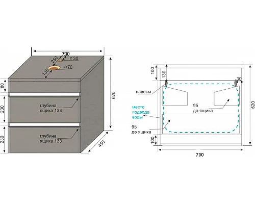 Заказать Тумба под раковину Style Line Атлантика Люкс Plus 70 СС-00002282 подвесная Темный бетон в магазине сантехники Santeh-Crystal.ru