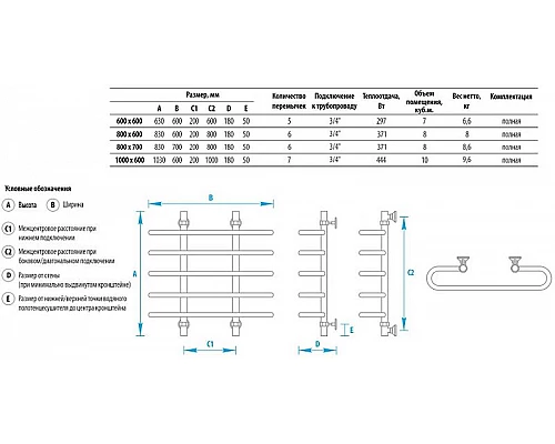Заказать Водяной полотенцесушитель Energy Aero 800x600 EWTR0AERO0806000000 Хром в магазине сантехники Santeh-Crystal.ru