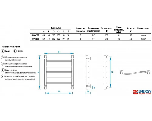 Купить Водяной полотенцесушитель Energy Breeze 600x500 EWTRBREEZ0605000000 Хром в магазине сантехники Santeh-Crystal.ru