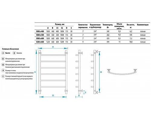 Купить Водяной полотенцесушитель Energy Classic 1200x600 EWTRCLASS1206000000 Хром в магазине сантехники Santeh-Crystal.ru