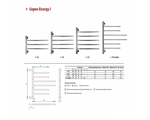 Купить Электрический полотенцесушитель Energy I chrome G4 RAL 9005 EETR00IG400000R905M Черный матовый в магазине сантехники Santeh-Crystal.ru