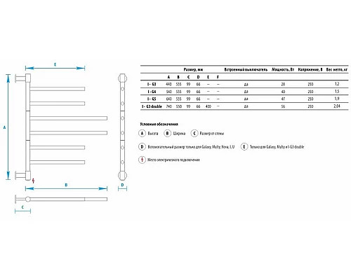 Приобрести Электрический полотенцесушитель Energy I G3 440х555 EETR00IG30000000000 Хром в магазине сантехники Santeh-Crystal.ru