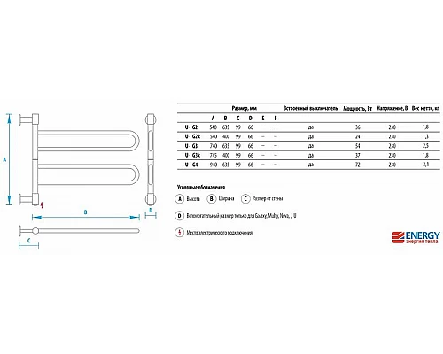Заказать Электрический полотенцесушитель Energy U G4 940х635 EETR00UG40000000000 Хром в магазине сантехники Santeh-Crystal.ru
