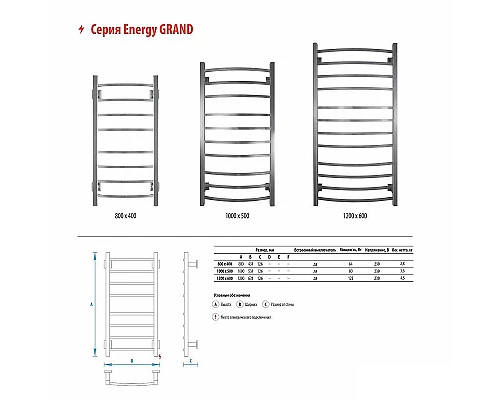 Приобрести Электрический полотенцесушитель Energy Grand 800x400 RAL 9003 EETRGRAND08040R903M Белый матовый в магазине сантехники Santeh-Crystal.ru