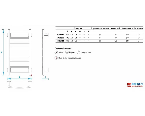 Заказать Электрический полотенцесушитель Energy Grand 1200x600 EETRGRAND1206000000 Хром в магазине сантехники Santeh-Crystal.ru