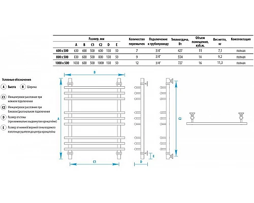 Приобрести Водяной полотенцесушитель Energy Ideal 600х500 EWTRIDEAL0605000000 Хром в магазине сантехники Santeh-Crystal.ru