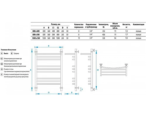 Приобрести Водяной полотенцесушитель Energy Prestige Modus 1000x500 EWTRPRESM1005000000 с полкой Хром в магазине сантехники Santeh-Crystal.ru