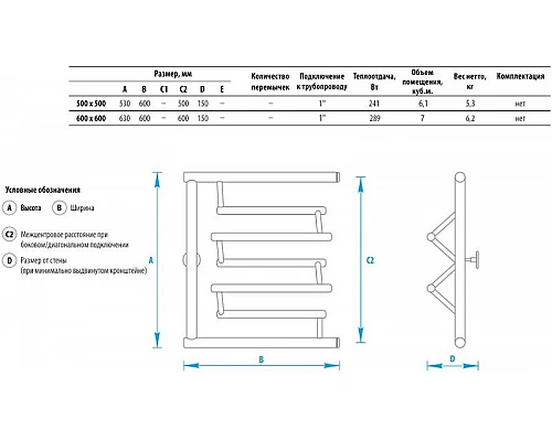 Приобрести Водяной полотенцесушитель Energy Prima 500х500 EWTRPRIMA0505000000 Хром в магазине сантехники Santeh-Crystal.ru