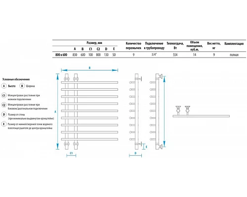 Приобрести Водяной полотенцесушитель Energy Rose 800х600 EWTR0ROSE0806000000 Хром в магазине сантехники Santeh-Crystal.ru