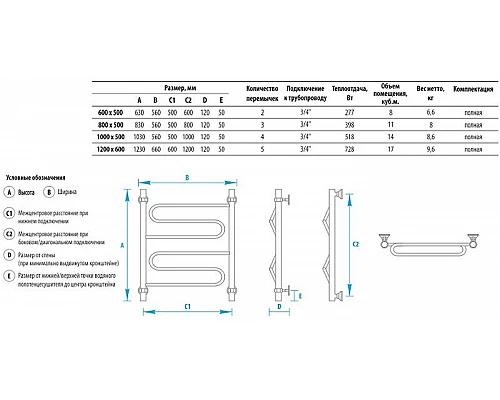 Заказать Водяной полотенцесушитель Energy Sonata 1200x600 EWTRSONAT1205000000 Хром в магазине сантехники Santeh-Crystal.ru