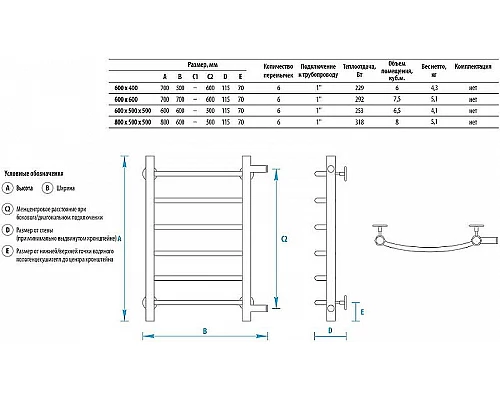 Приобрести Водяной полотенцесушитель Energy Step 600x400 EWTR0STEP0604000000 Хром в магазине сантехники Santeh-Crystal.ru