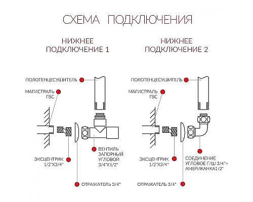 Купить Водяной полотенцесушитель Terminus Альба П17 500x1045 4620768886553 Хром в магазине сантехники Santeh-Crystal.ru