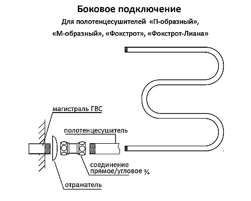 Заказать Водяной полотенцесушитель Terminus Фокстрот-Лиана 500x700 4620768880995 Хром в магазине сантехники Santeh-Crystal.ru