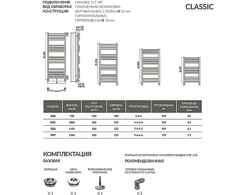 Приобрести Водяной полотенцесушитель Terminus Классик П20 500x1006 4620768886478 Хром в магазине сантехники Santeh-Crystal.ru