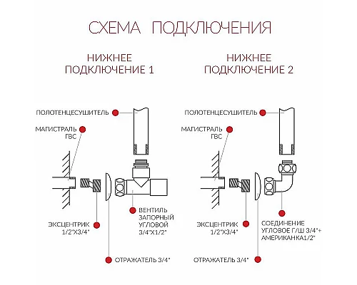 Приобрести Водяной полотенцесушитель Terminus Классик П5 400x596 4670030726216 Хром в магазине сантехники Santeh-Crystal.ru