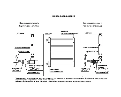 Заказать Водяной полотенцесушитель Terminus Орион П14 500x860 4620768888588 Хром в магазине сантехники Santeh-Crystal.ru