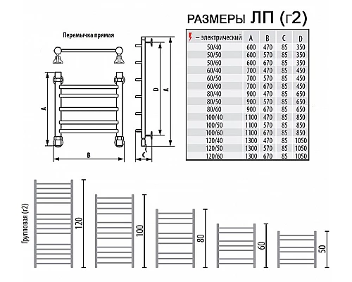 Приобрести Электрический полотенцесушитель Ника Classic ЛП (г2) 80x60 Хром в магазине сантехники Santeh-Crystal.ru