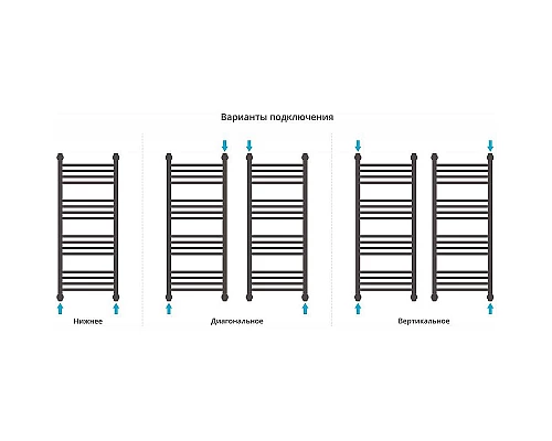 Приобрести Водяной полотенцесушитель Сунержа Богема+ 1000х500 00-0223-1050 с полкой Хром в магазине сантехники Santeh-Crystal.ru