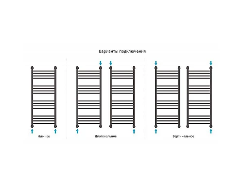 Приобрести Водяной полотенцесушитель Сунержа Богема+ 1000х400 Хром в магазине сантехники Santeh-Crystal.ru