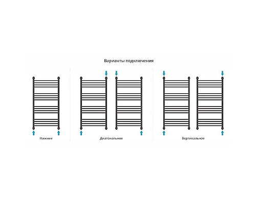 Заказать Водяной полотенцесушитель Сунержа Богема+ 1000х500 Хром в магазине сантехники Santeh-Crystal.ru